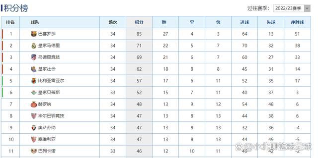 本赛季，布翁吉奥诺为都灵出场15次，打进2球。